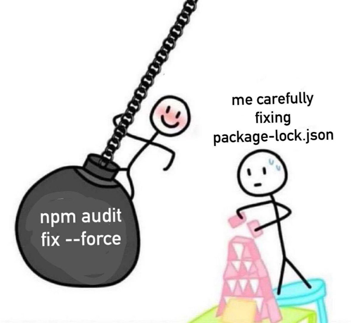 this was me yesterday