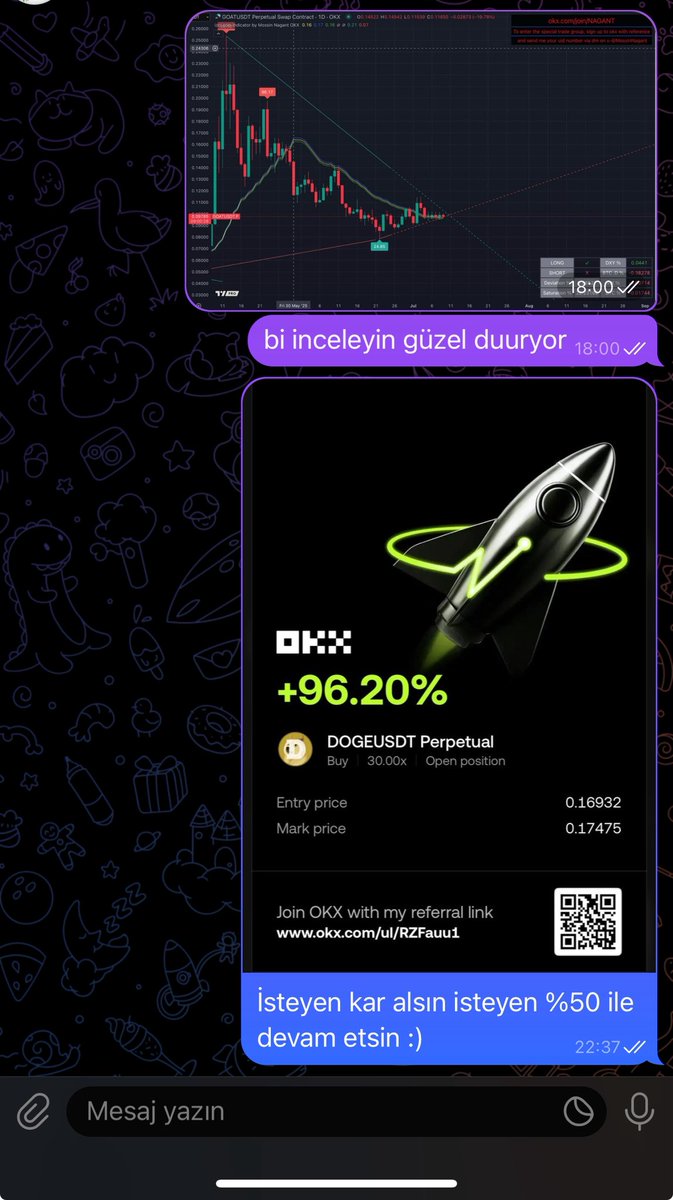 #doge %96 kar :) 24 saatte güzel :) 
Detaylar sabit tweetde