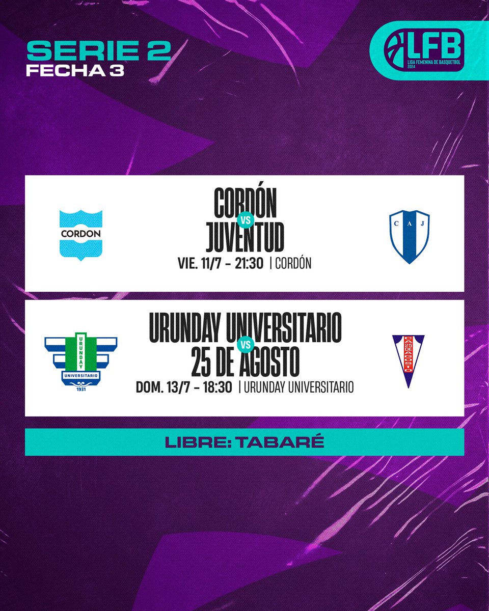 🔜 ¡La actividad continúa así! 

#LFB🏀