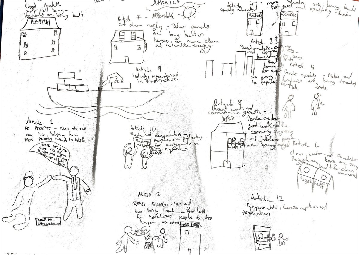 St Peter's Catholic School tweet media