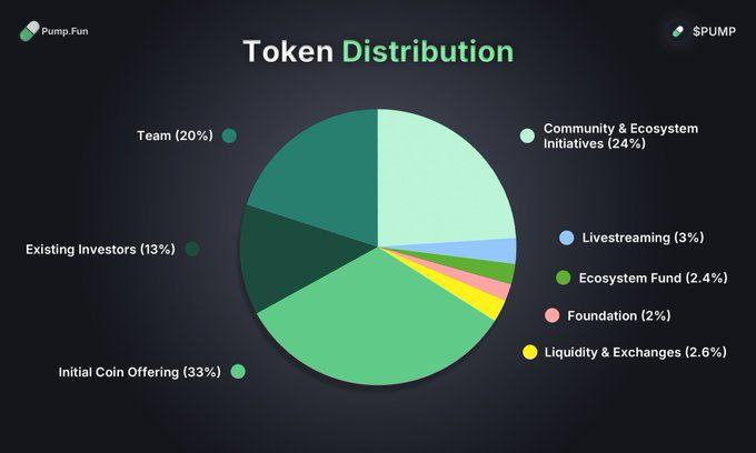 AnonDkrypto tweet media