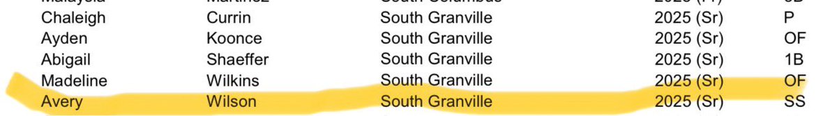 Avery Wilson 2026 tweet media