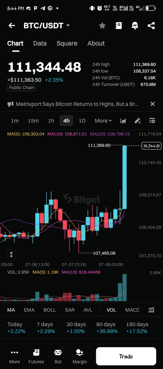 Realm_Scribe's tweet photo. 🚨 The #AltcoinBullrun has only just begun!
📊 New ATHs are on the horizon...
💎 The real gems? They won’t just 10X — they’ll 100X or even 1000X.
But only the patient ones will catch it. HOLD tight!

🔁 RT if you’re not missing this wave!
#altcoin #bullrun #crypto #greencandle https://t.co/eRcNGXY5Ls