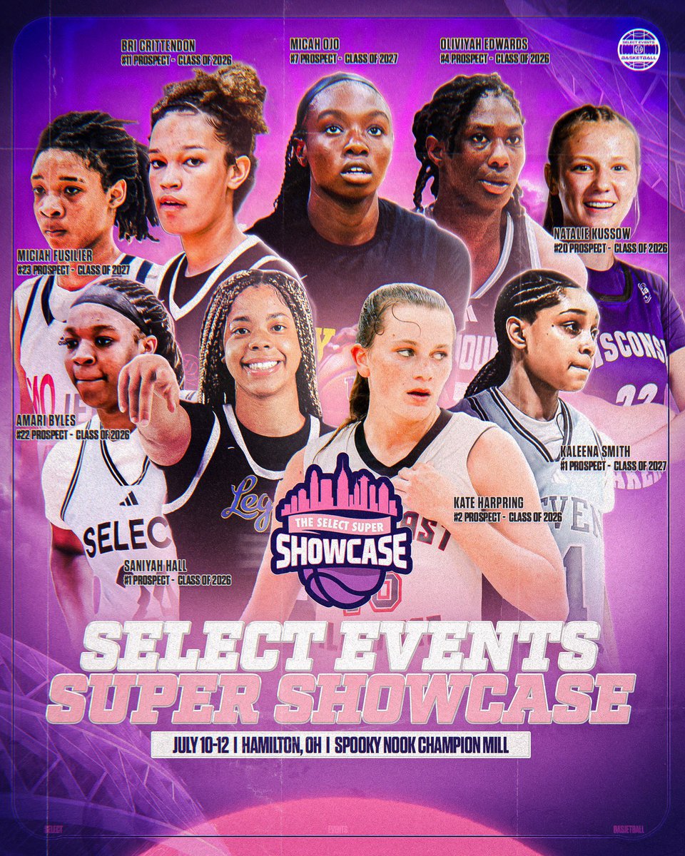SWSelect3SSB (@sw_select3ssb) on Twitter photo WEโRE LIVEโผ๏ธ
๐ Team Southwest 3SSB early July Live Period Scheduleโผ๏ธ WEโRE LIVEโผ๏ธ
๐ Team Southwest 3SSB early July Live Period Scheduleโผ๏ธ
