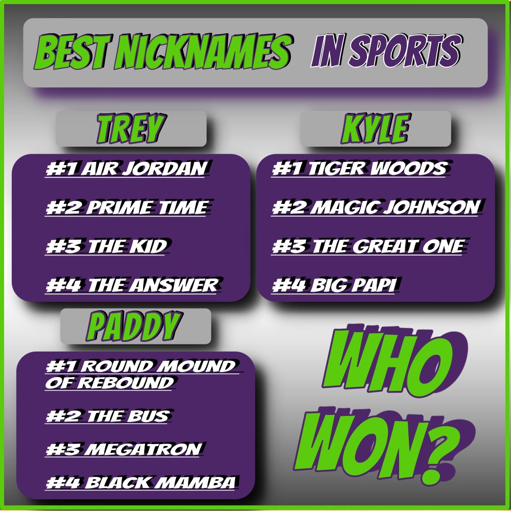 theccpodcast21's tweet image. Clash N' Draft Round 2! Who Won?
@TopherPete @copenhaver_trey @kkapoor12 @kmont16 @CoachBaileyNHS @coreybd33 @gregg_stanley @MrGentry502