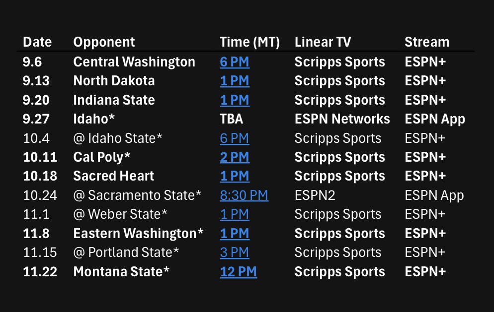 Montana #GrizFB kickoff times