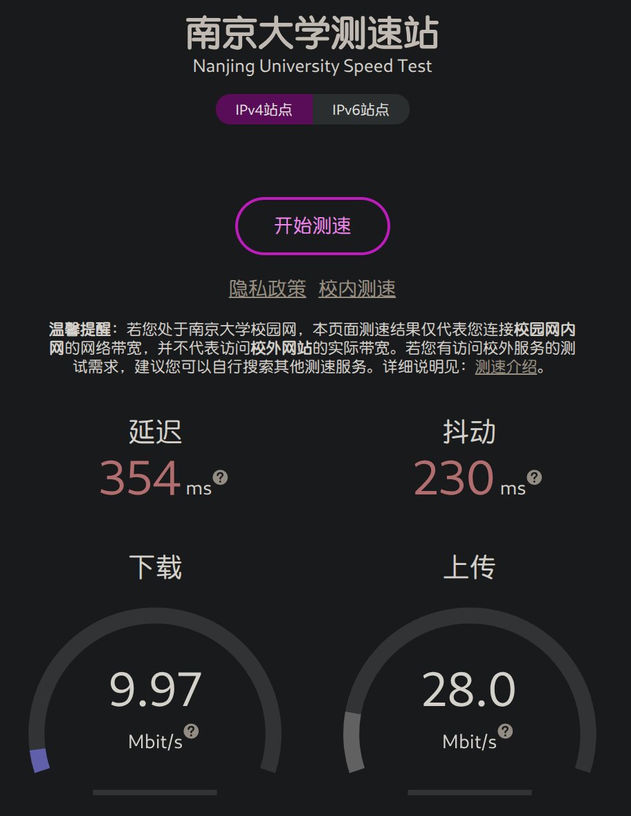 用酒店的 WiFi 跑了一下南大测速站，这国内大半夜的时间也跑不起来啊……（

从法国这边过去貌似是走到巴黎进 FranceIX，然后从中国移动走到香港再进教育网……