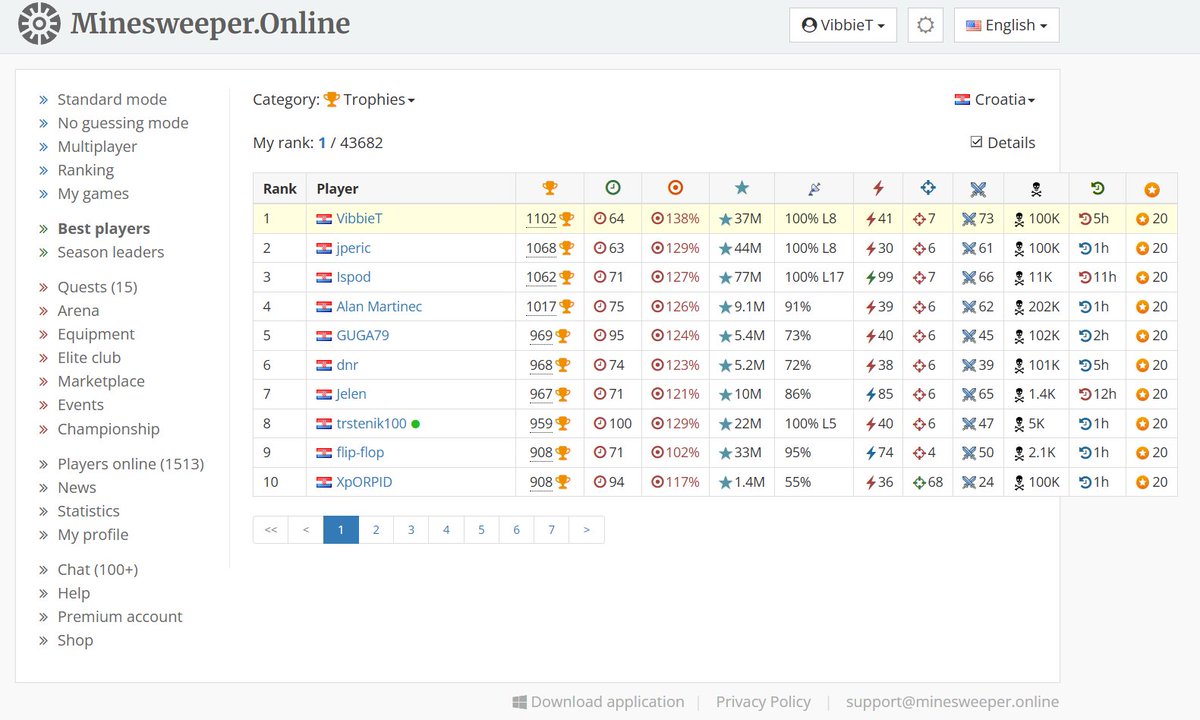Danas sam sretan jer sam postao prvi hrvatski Field Marshal u Minesweeperu :D Nadajmo se ne i posljednji!