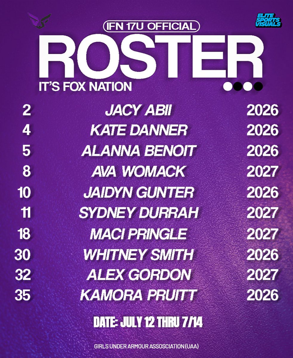 The Official Roster for It’s Fox Nation (<a href="/FoxNationGUAA/">It’s Fox Nation (IFN) GUAA</a>) for the Girls Under Armour Association tournament.

Games will be played at the Pacers Athletic Center in Westfield, IN.

#YouAreElite #EliteSportsVisuals 

<a href="/SydneyDBalling/">Sydney Durrah 2027</a> <a href="/leffty2raw/">Ava Womack</a>