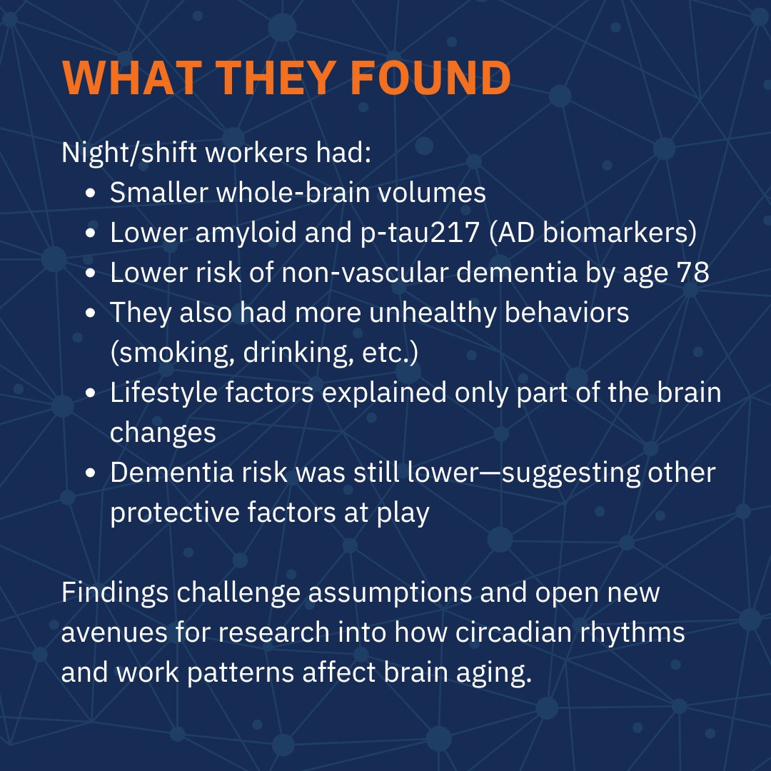 FixelInstitute's tweet image. The results might surprise you—read the full study by clicking the link: academic.oup.com/braincomms/adv…