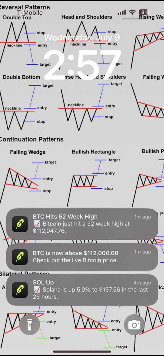 chefrecklessdj's tweet image. these will forever be my favorite types of notifications…
so much higher!!🚀