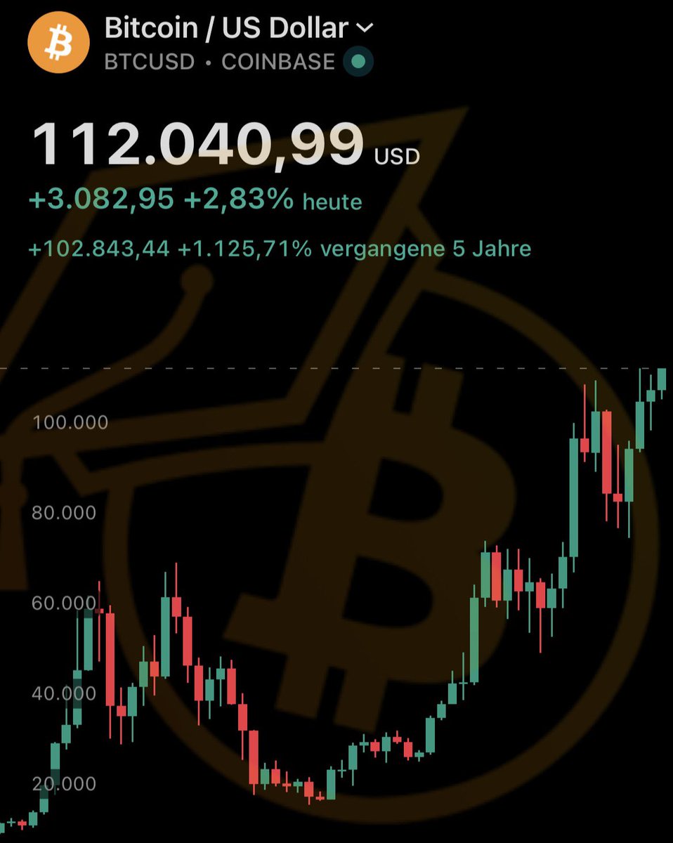 NEUES BITCOIN-ALLZEITHOCH! 🎉📈 $BTC handelt das erste Mal über der Marke  von 112.000 US-Dollar! 💥