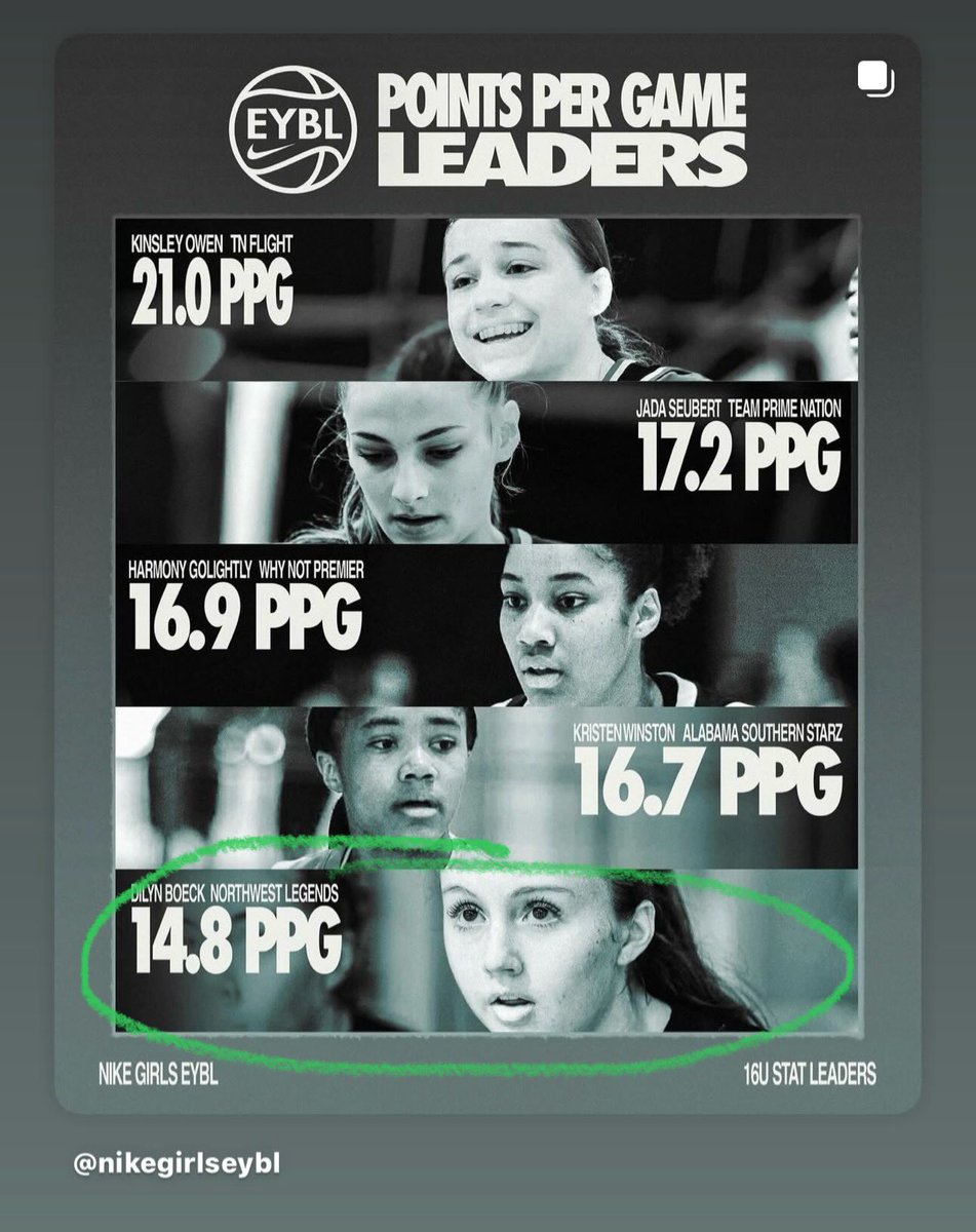 Josh King tweet media