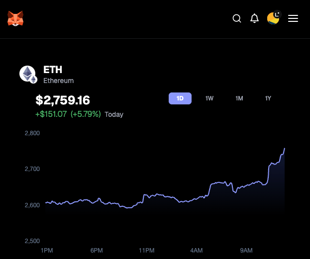 MetaMask 🦊 tweet media