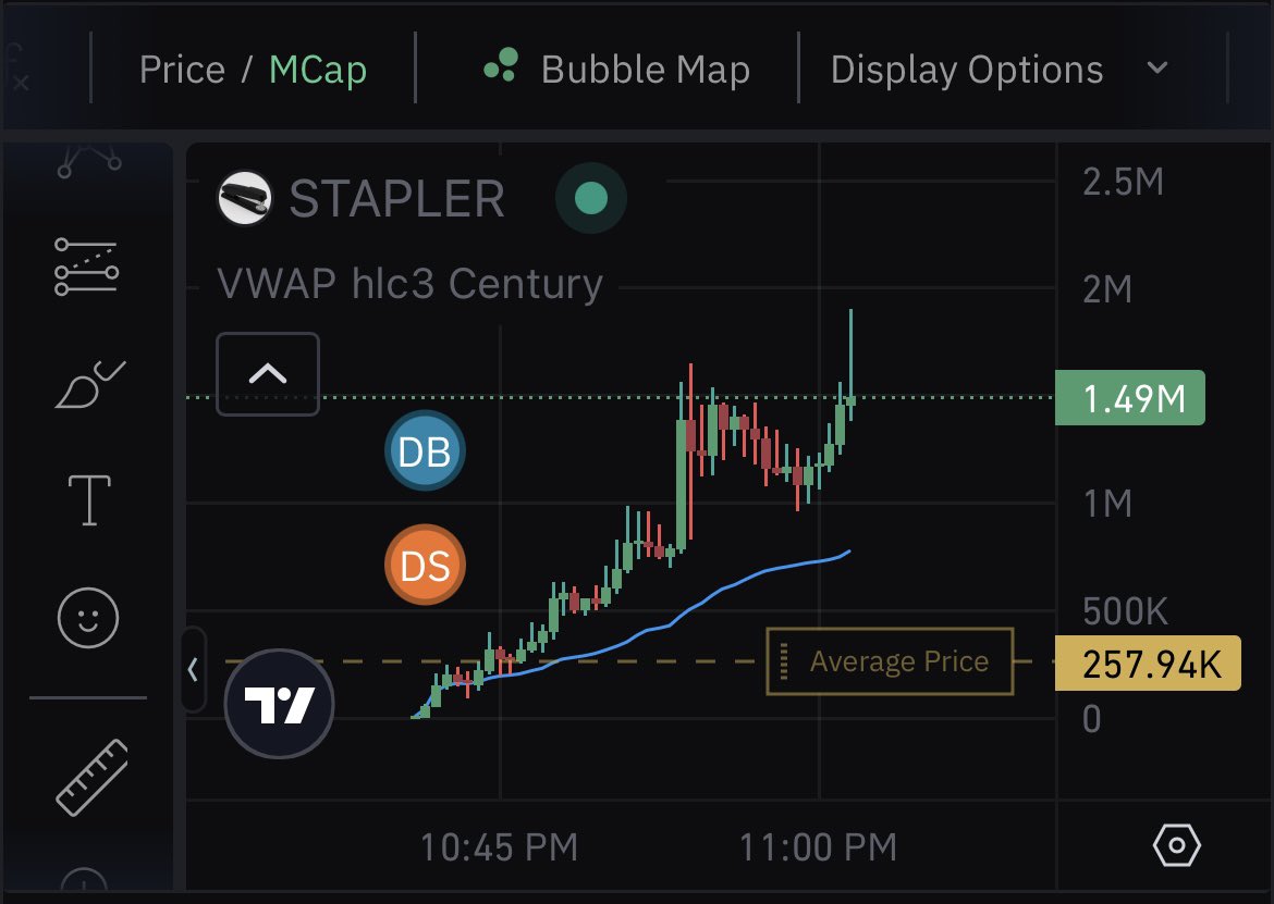 #Stapler running hard 

Happy ATH $BTC too