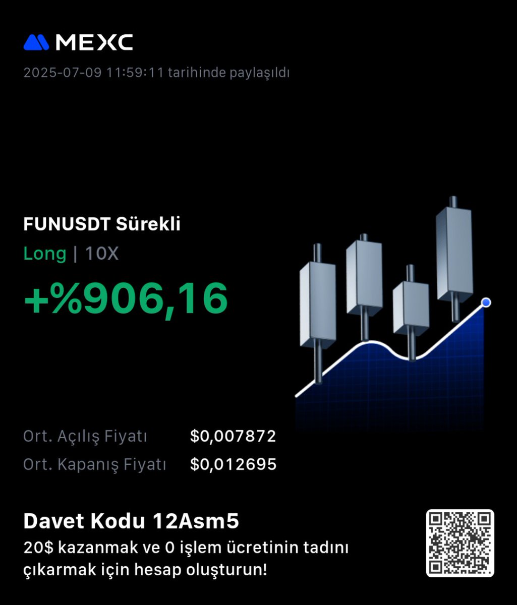 Kasasını kurtarmak isteyen ulaşabilir özelden. 
#magic #btc $btc $magic #fun $fun #eth $eth #ain #sol