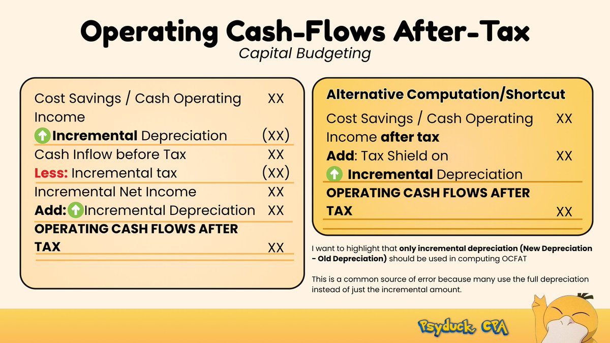 psyduck, Royalty CPA 👑 tweet media