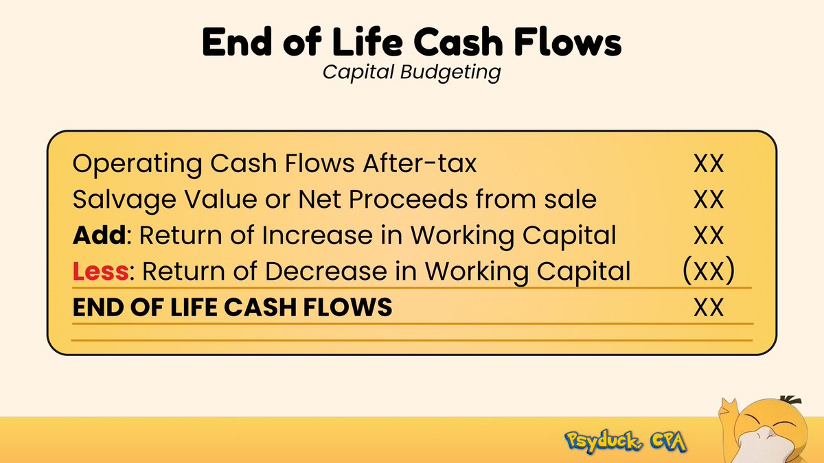 psyduck, Royalty CPA 👑 tweet media