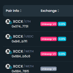 Photo by BlockChainCoinX (@BlockchaincoinX)