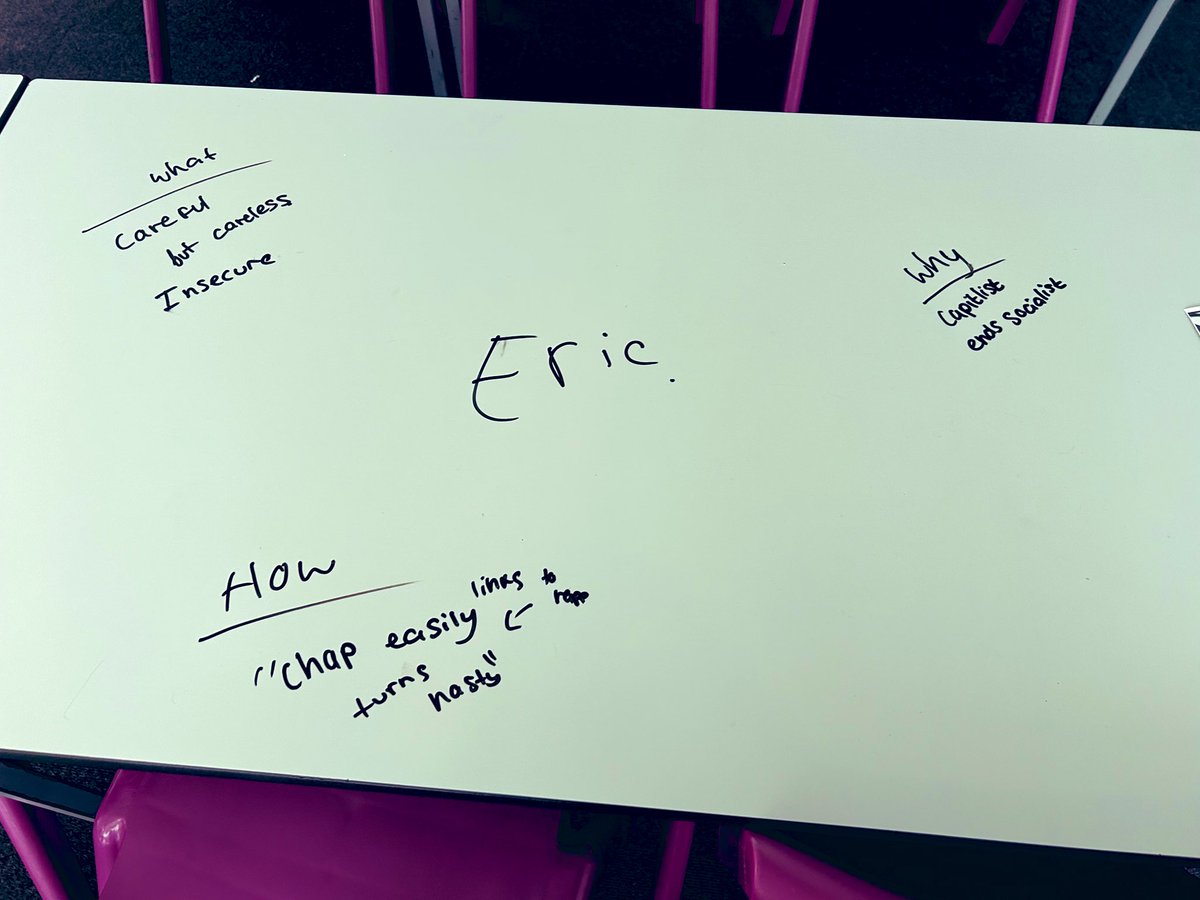 Jenny Roberts (@jenken88) on Twitter photo When there’s not enough room on the paper to brainstorm character links to themes we just use the tables 🧐💭<a href="/NewmanRCEnglish/">Newman RC English</a> #nurture #AIC When there’s not enough room on the paper to brainstorm character links to themes we just use the tables 🧐💭<a href="/NewmanRCEnglish/">Newman RC English</a> #nurture #AIC