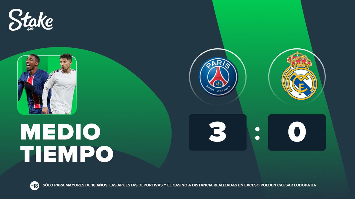 PeruStake's tweet photo. #PSGvsRM por #MundialDeClubes🏆
Fin de la primera parte. Goleada merecida del conjunto parisino 🔥
Apuesta aquí: https://t.co/EctROCkdF3 https://t.co/zhevkjx3bT