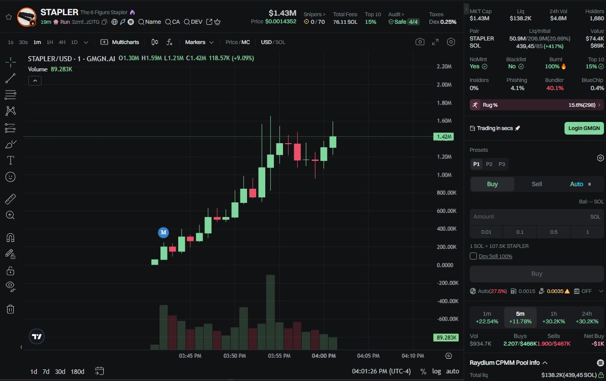 Naruto_Cryptoo1's tweet image. $DEX $SOL
#STAPLER
Ca : 3zmfJfaPB9pKM6FFjFghCwnwhN49pVWGzbKX2LoHzDTG
Link to access the group :t.me/CapyBaradegenc…
#Everyone #memecoin