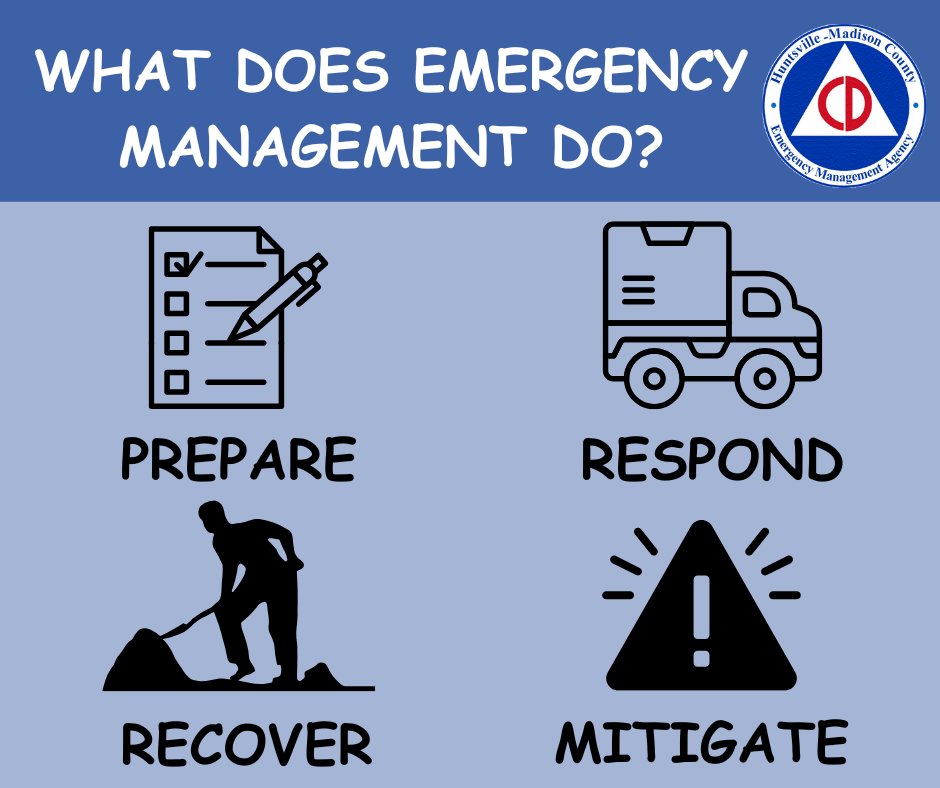 🚨 We work year-round to keep our community safe — before, during, and after disasters.

✅ Preparedness: Plan &amp; educate
✅ Response: Coordinate during emergencies
✅ Recovery: Support rebuilding
✅ Mitigation: Reduce risks

#BeReady #EmergencyManagement #HuntsvilleMadisonEMA
