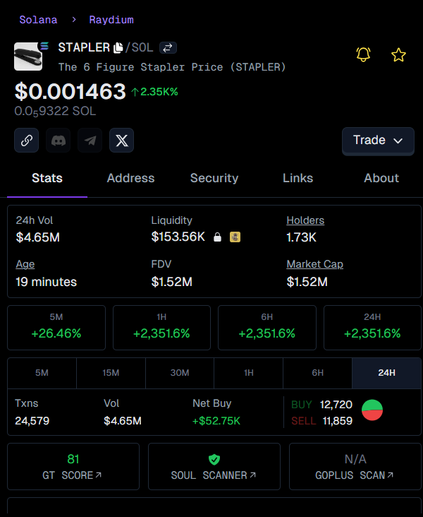 xdantegamble's tweet image. Bruh, just turned $181.8k into $1.9M on $STAPLER 🚀🔥  
10.4X profit and I’m still blinking like WTF?!  
Crypto gods really out here blessing us 🙌💎  
Stay grinding, fam!

👉 Check #STAPLER called: t.me/heracatussprea…

$STAPLER
3zmfJfaPB9pKM6FFjFghCwnwhN49pVWGzbKX2LoHzDTG