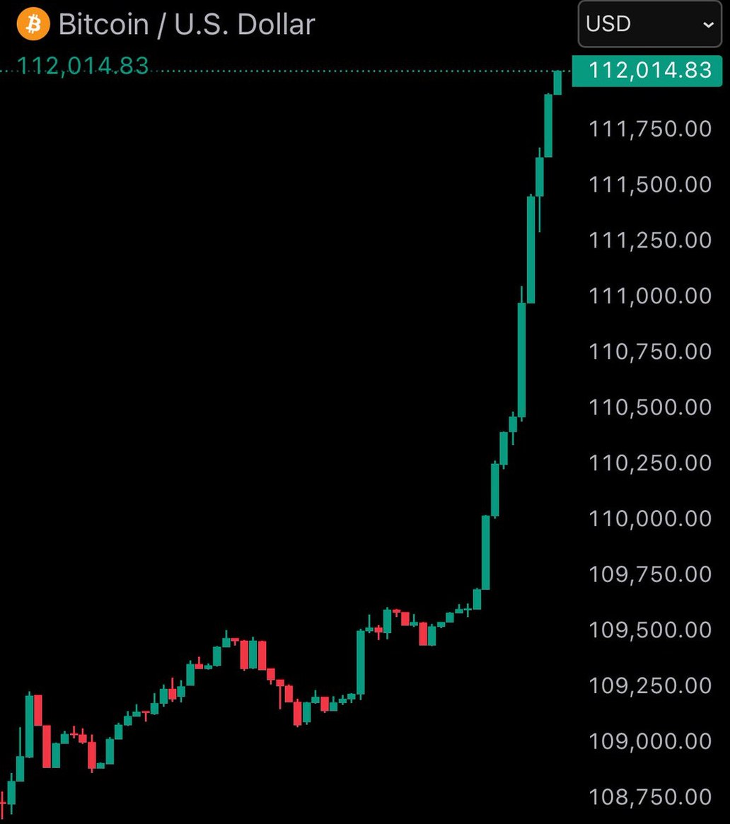 📈 Nouvel ATH pour Bitcoin qui passe les 112 000 $ 🔥🔥🔥