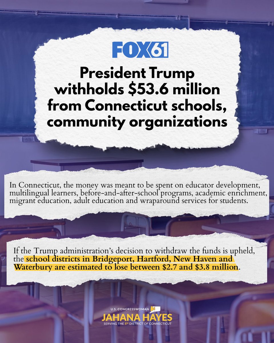 The Trump admin is withholding billions in education funding from CT schools
‌
Some districts are at risk of losing up to $3.8M, drastically impacting teacher training, after-school programs, &amp; more. fox61.com/article/news/e…