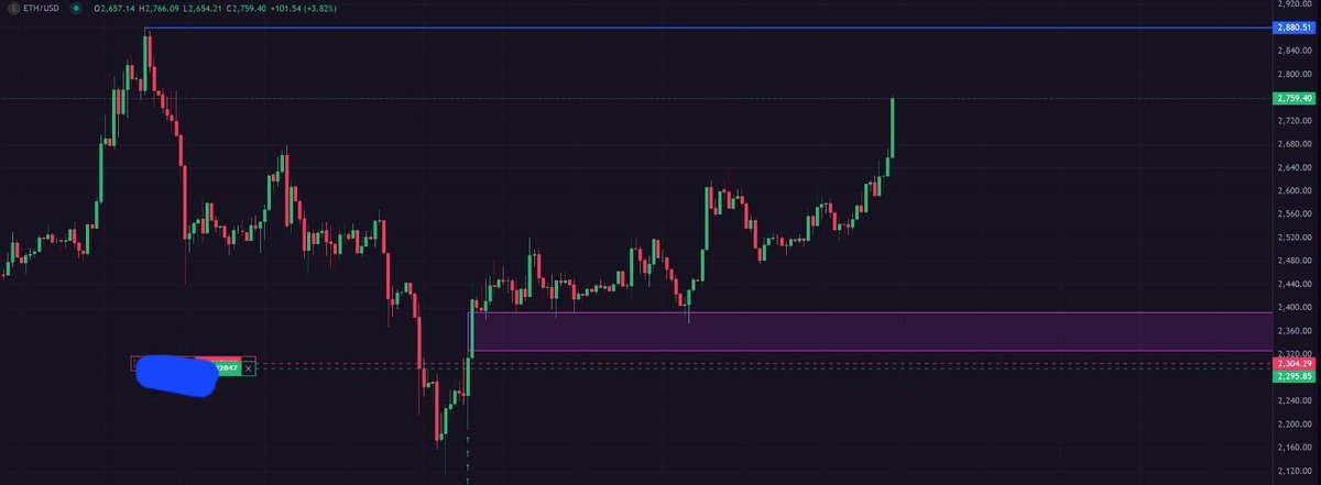 CryptoReaper156 tweet media