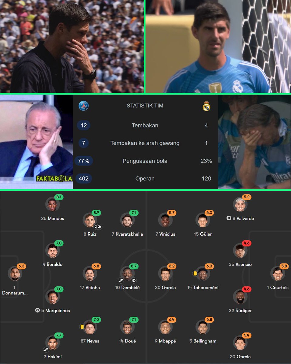 FaktaBola tweet media