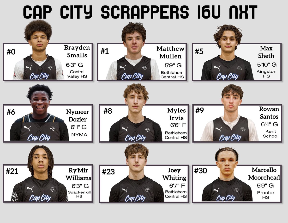 Cap City Scrappers (@capcityaau) on Twitter photo Coaches check out our 16u nxt team
This weekend in the <a href="/HGSL_HoopGroup/">HGSL</a> Atlantic City jam fest! Roster is loaded from top to bottom‼️<a href="/HoopGroupEamonn/">Eamonn Mahar</a> <a href="/NERRHoops/">New England Recruiting Report NERRHoops</a> <a href="/RecruitTheBronx/">RecruitTheBronx</a> Coaches check out our 16u nxt team
This weekend in the <a href="/HGSL_HoopGroup/">HGSL</a> Atlantic City jam fest! Roster is loaded from top to bottom‼️<a href="/HoopGroupEamonn/">Eamonn Mahar</a> <a href="/NERRHoops/">New England Recruiting Report NERRHoops</a> <a href="/RecruitTheBronx/">RecruitTheBronx</a>