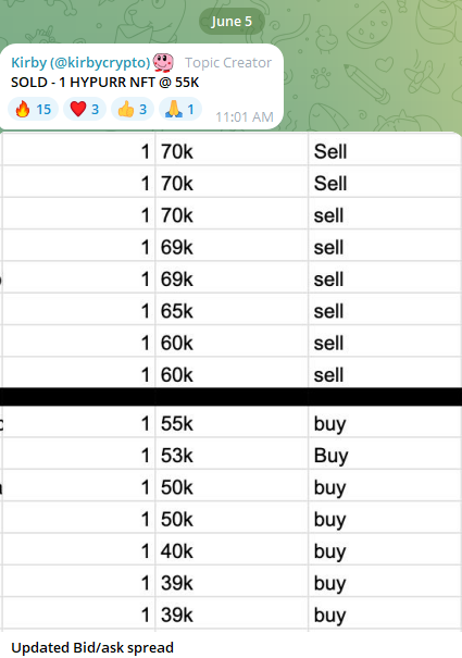 OG_RogerTennis's tweet image. HypurrNFT OTC Market is live on hypurr.drip.trade 🤯
Most likely the order book from the TG group will migrate to the OTC website soon. Kudos to @kirbyongeo and @hypurr_co