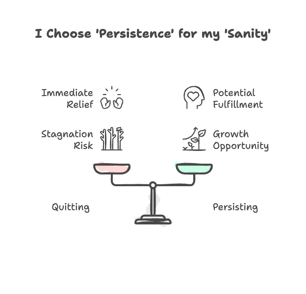 People close to me have doubted me.
I’ve heard it over and over - this isn’t for you, you’ll fail.
And truth is… sometimes, I doubt myself too.

But the one thing I’ve never carried is the option to quit.

They say ‘You should know when to quit.’
Sure, but may be that makes
