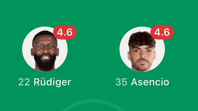 Victor254 (@victor254_) on Twitter photo Rudiger and asencio shairing the same rating! Or this players has been bought Rudiger and asencio shairing the same rating! Or this players has been bought