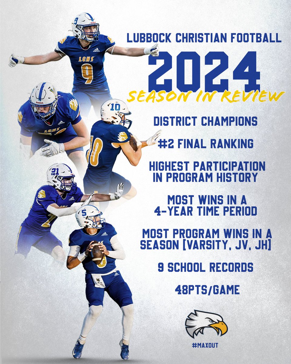 Here we go <a href="/LCEagleFootball/">LC Football</a>! 1 week until the start of the 2025 🏈season means 1 final chance to celebrate the record breaking 2024 season. 
#maxout
<a href="/LBKChristian/">Lubbock Christian School</a> <a href="/pchristy11/">Pete Christy</a> <a href="/RandyRosetta/">Randy Rosetta</a> <a href="/TXPrivateFBGuy/">Texas Private School Football</a> <a href="/dctf/">Dave Campbell's — TexasFootball.com</a> <a href="/806hsscmedia/">Jasone Pearson</a>