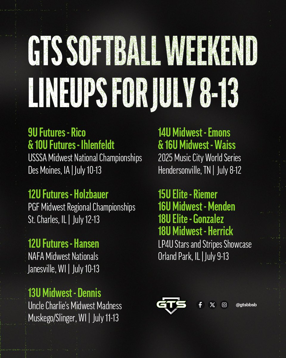 Good luck to our softball teams taking the field this week! 👊🏻

#𝘨𝘵𝘴𝘴𝘰𝘧𝘵𝘣𝘢𝘭𝘭