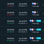 Photo by BlockChainCoinX (@BlockchaincoinX)