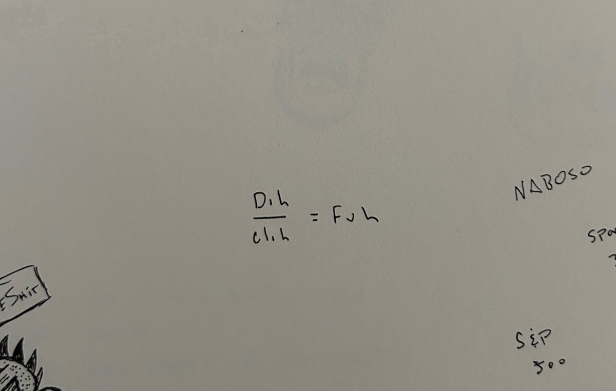 Been thinking about shit deeply lately