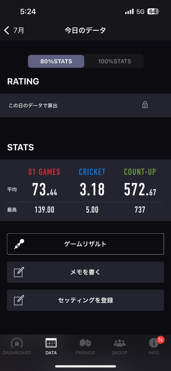 最近ちょっと頑張ってるんだあ✌️