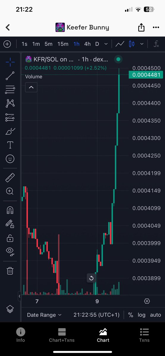 TezzaS619476's tweet photo. $KFR is also pumping and for good reason!! Wow!

Big crypto players are now onboarding!!!
This is the last warning ⚠️ $KFR is about to go parabolic! Big players have noticed that the partnership with @limitlessDFI is going to change the whole crypto ecosystem. Soon everyone will be talking about this incredible partnership. SUPPLY SHOCK INBOUND… 

https://t.co/f4t5OeZXgP

5Gb67sU9UgZsrbhrbKs5yYtWLFPwPLYKzRQuUEZfmoon
@limitlessDFI