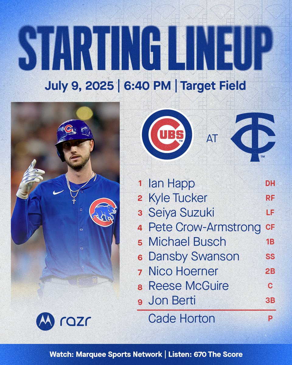 Chicago Cubs tweet media