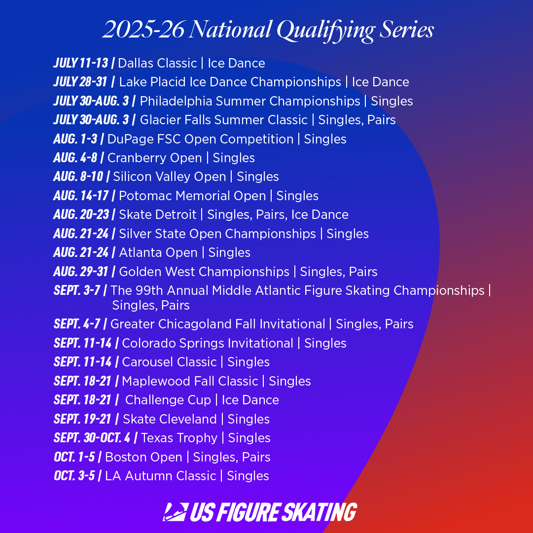 U.S. Figure Skating (@usfigureskating) on Twitter photo Who is ready to leave their mark on the National Qualifying Series⁉️ 
Tell us where you're competing ⬇️ and don't forget to tag us and use #SkateNQS in your posts for a chance to be featured. Who is ready to leave their mark on the National Qualifying Series⁉️ 
Tell us where you're competing ⬇️ and don't forget to tag us and use #SkateNQS in your posts for a chance to be featured.
