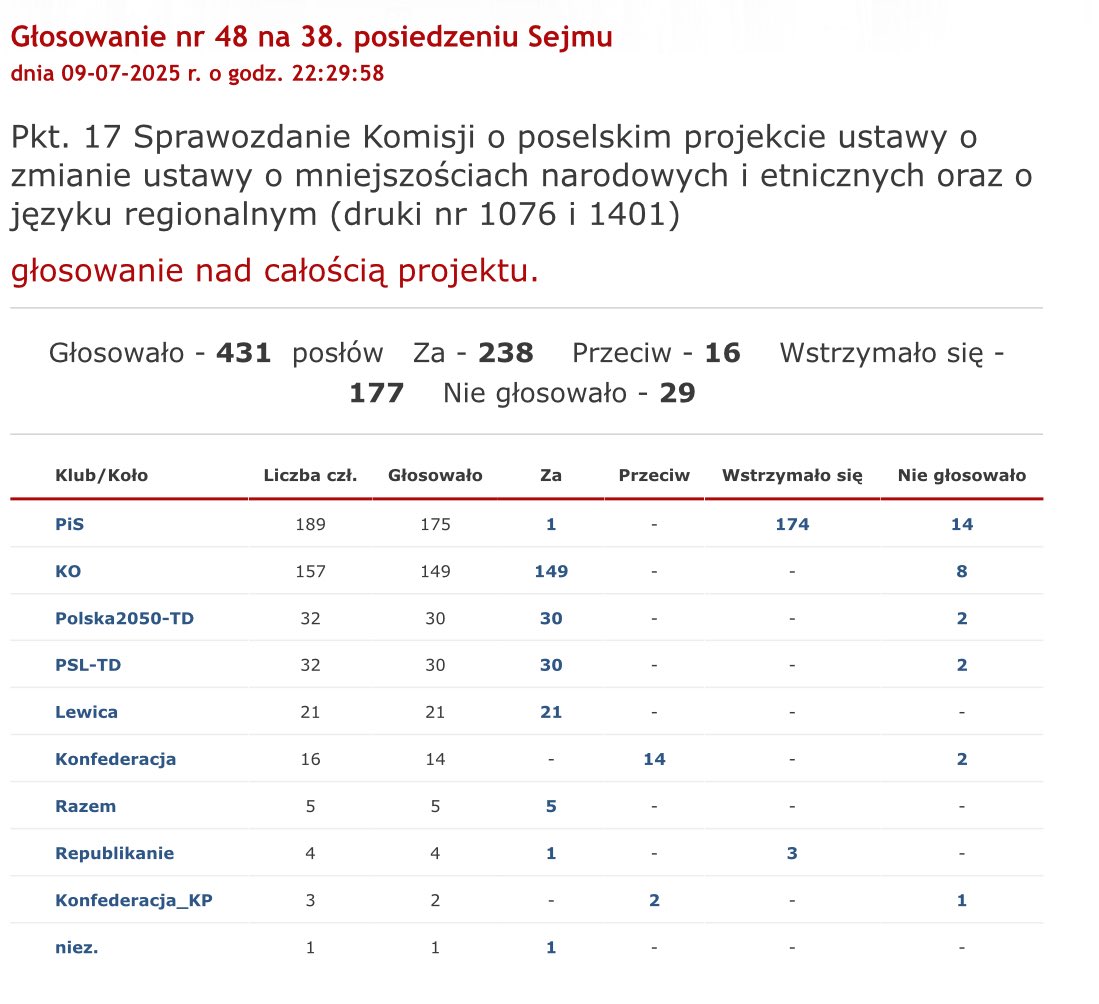 Sejm przez kolejny rok pozostaje dramatycznie niedofinansowany.

Obietnica 20-procentowych podwyżek dla pracowników Kancelarii Sejmu nie została dotrzymana. Pieniędzy na szkolenia dla pracowników brakuje. Większość budynków sejmowych (z salą plenarną włącznie) wymaga generalnego