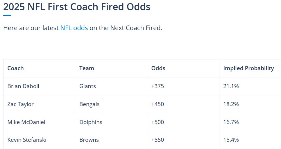 New from <a href="/bookies/">Bookies.com</a> <a href="/cleveland19news/">Cleveland 19 News</a>