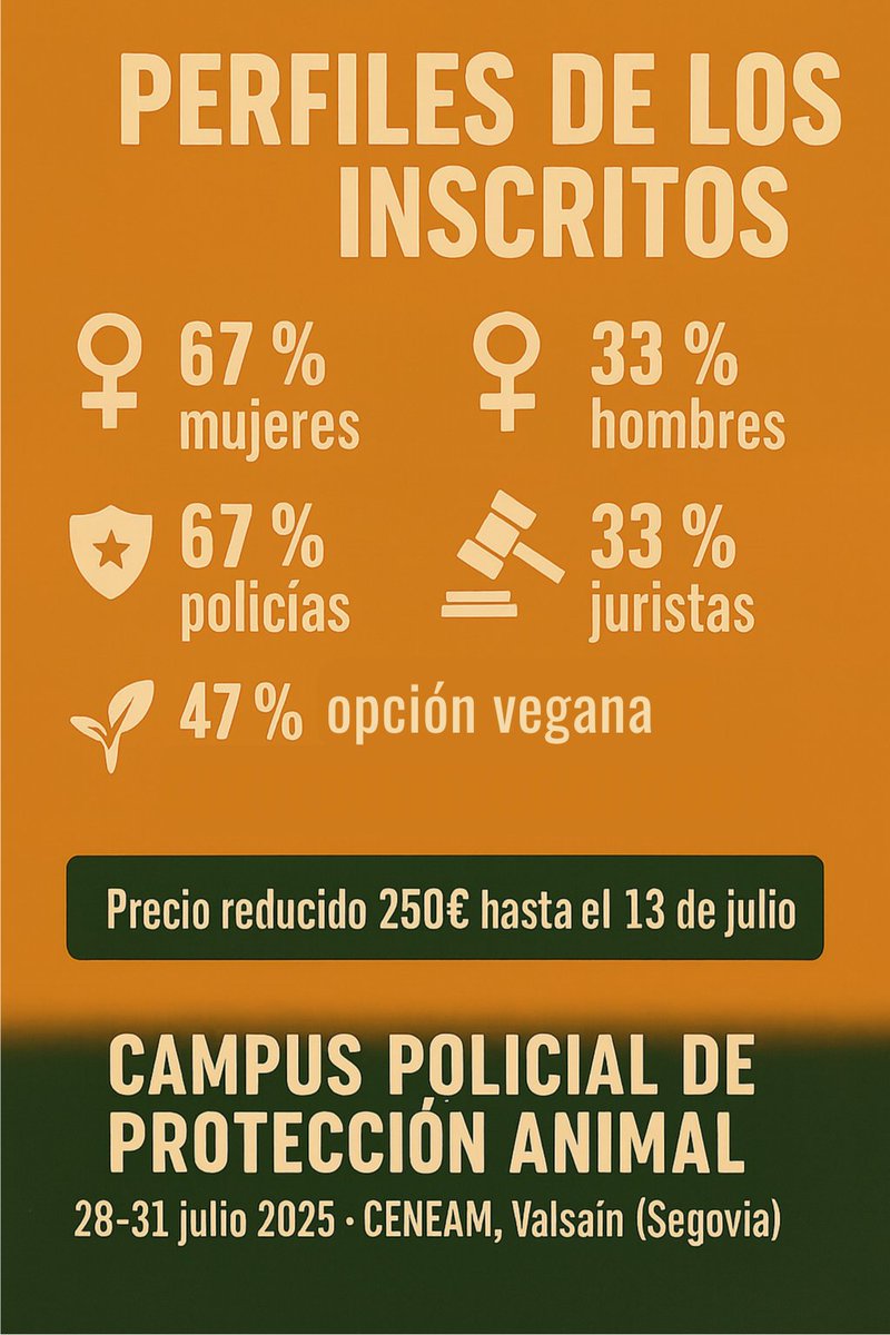 Policias_APDA's tweet image. ¿Quién se ha inscrito ya en el #CampusPolicial de Protección Animal?

👩‍🦰 67 % mujeres
👮‍♂️ 67 % policías
📚 33 % juristas
🌱 47 % opción vegana en dieta

📅 28–31 julio · CENEAM (Valsaín, Segovia)
💶 250 € hasta el 13 de julio

🔗 policiasporlosanimales.org/campus-policia…