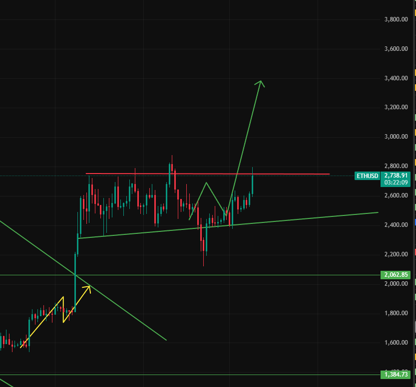 Crypto NL tweet media