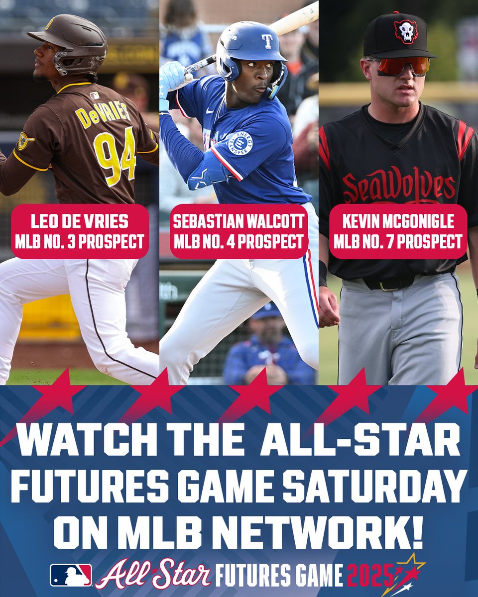 Some of the top young talents in baseball will take the spotlight tomorrow in the 2025 All-Star Futures Game! 🌟

Tune in to MLB Network at 4pm ET to see these budding stars take the field.