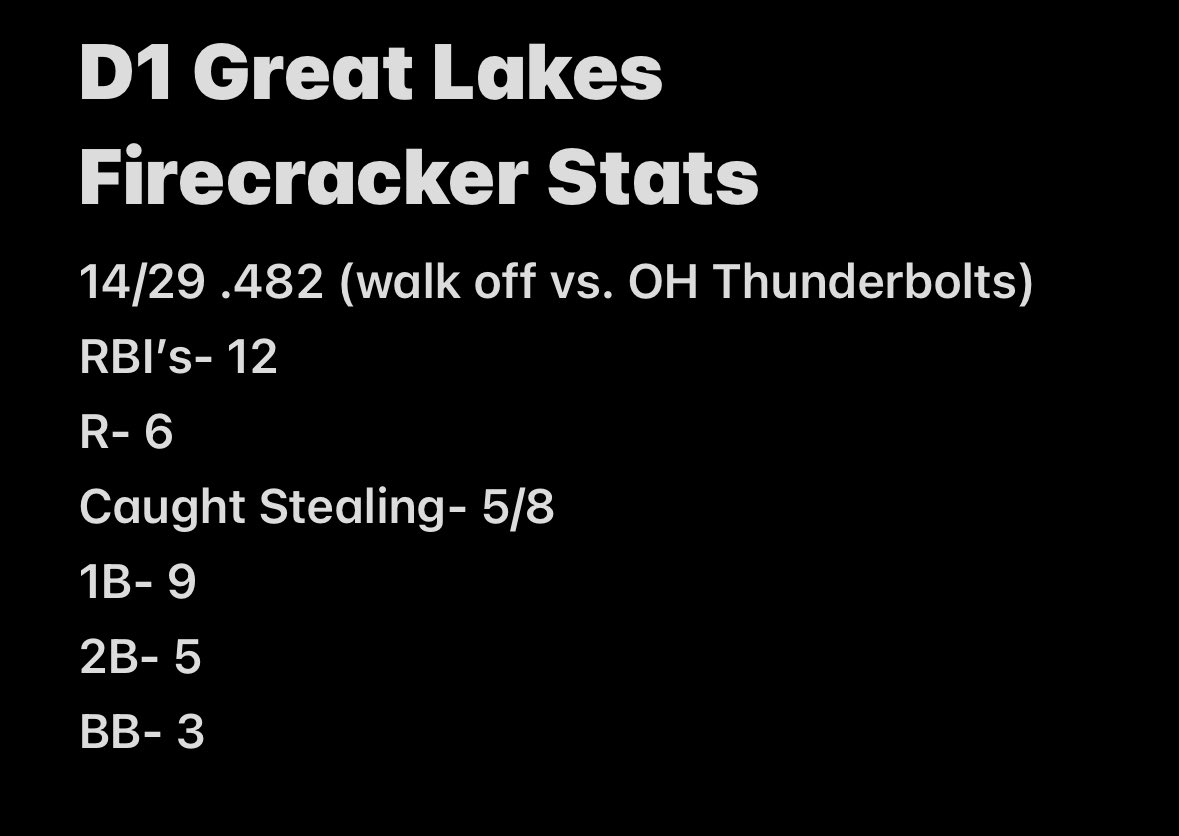 Addie Sprang tweet media